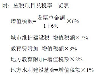 计财处关于营改增后社会服务收入项目相关账务处理意见的通知